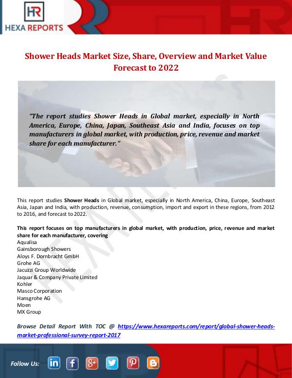 Hexa Reports Industry Shower Heads Market