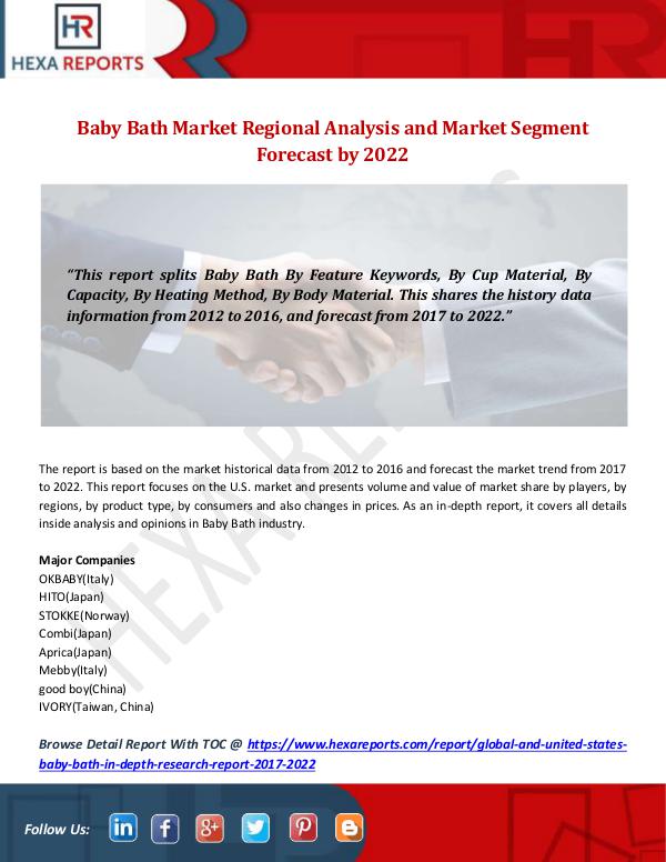 Baby Bath Market