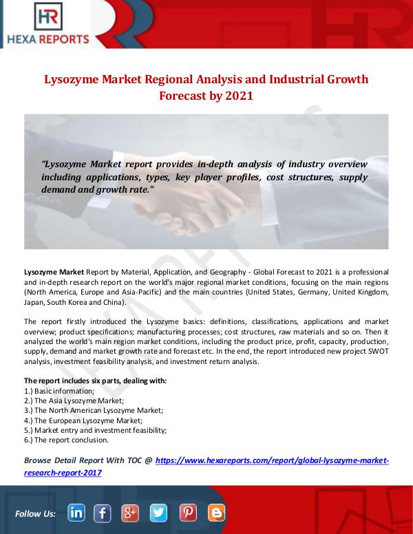 Lysozyme Market