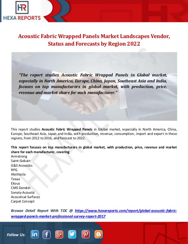 Acoustic Fabric Wrapped Panels Market