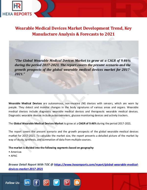 Wearable Medical Devices Market