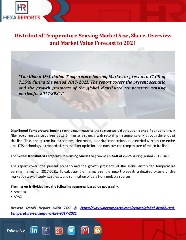 Distributed Temperature Sensing Market