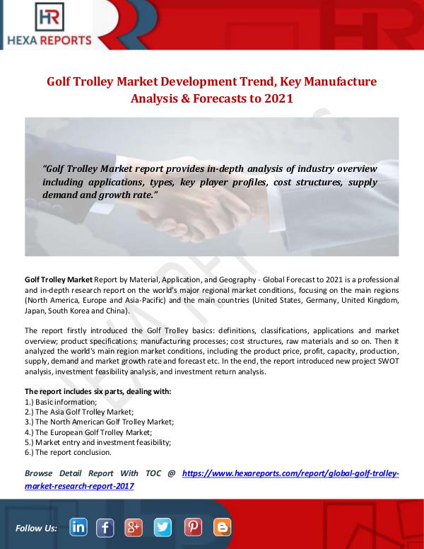 Golf Trolley Market