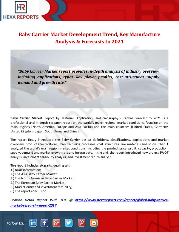 Hexa Reports Industry Baby Carrier Market