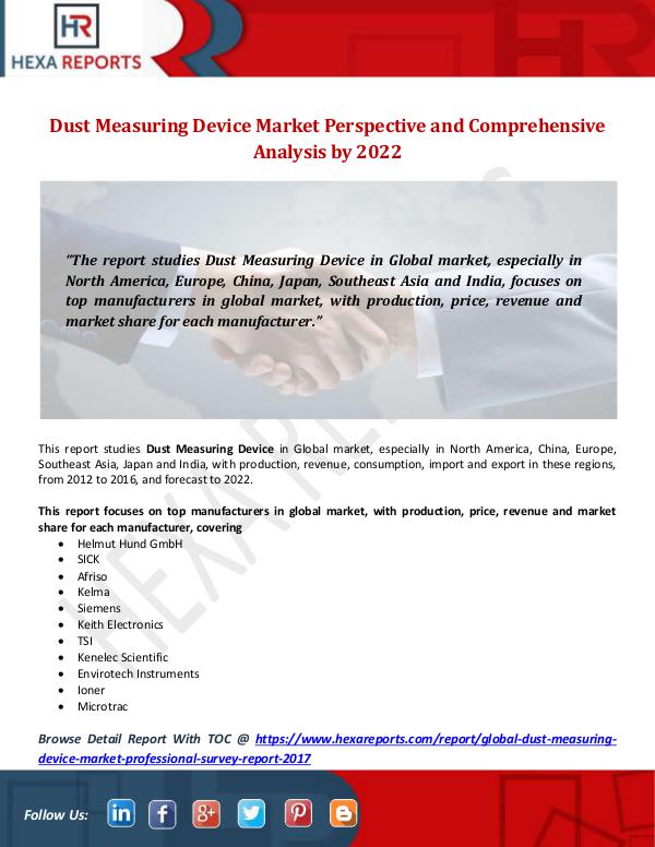 Hexa Reports Industry Dust Measuring Device Market