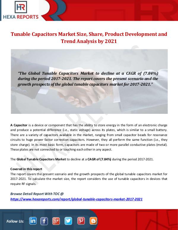 Hexa Reports Industry Tunable Capacitors Market