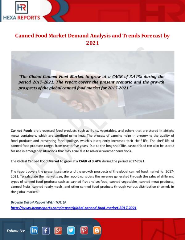 Hexa Reports Industry Canned Food Market