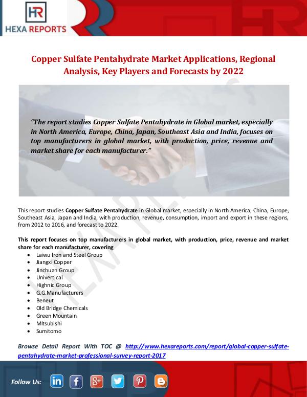 Copper Sulfate Pentahydrate Market