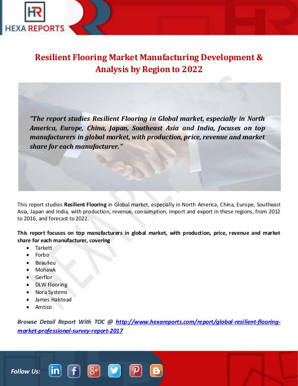 Hexa Reports Industry Resilient Flooring Market