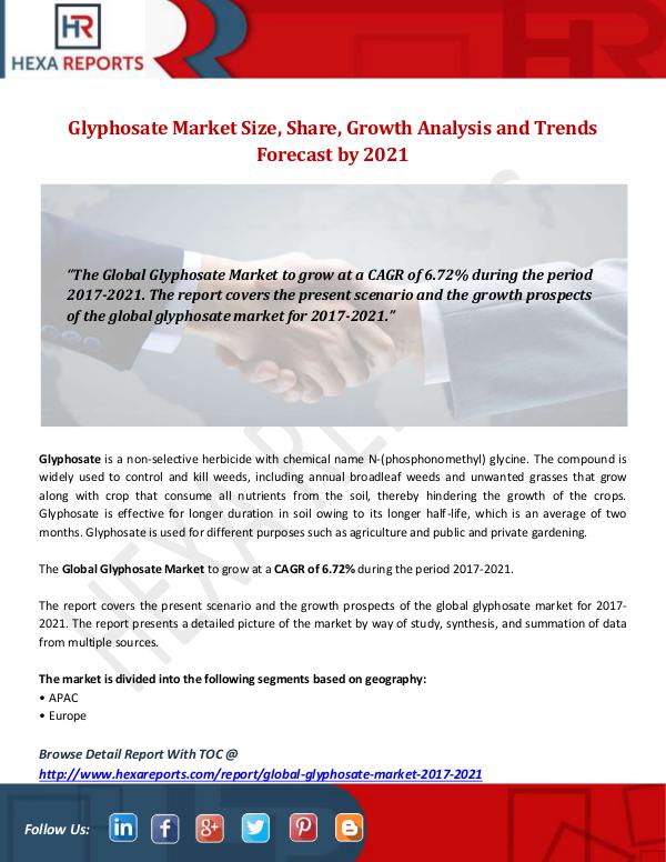 Glyphosate Market