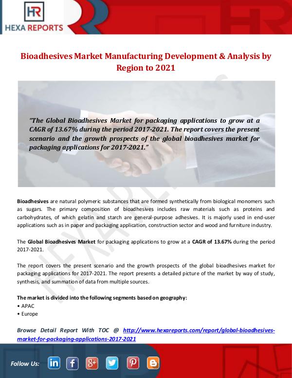 Bioadhesives Market