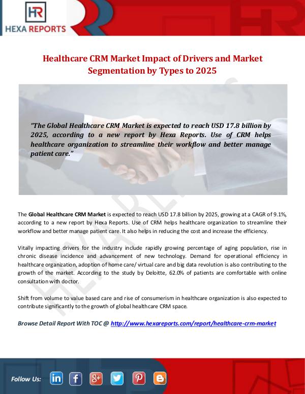 Healthcare CRM Market