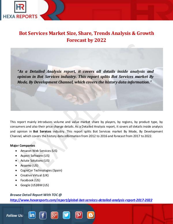 Bot Services Market