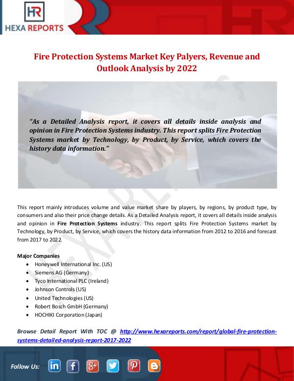 Fire Protection Systems Market