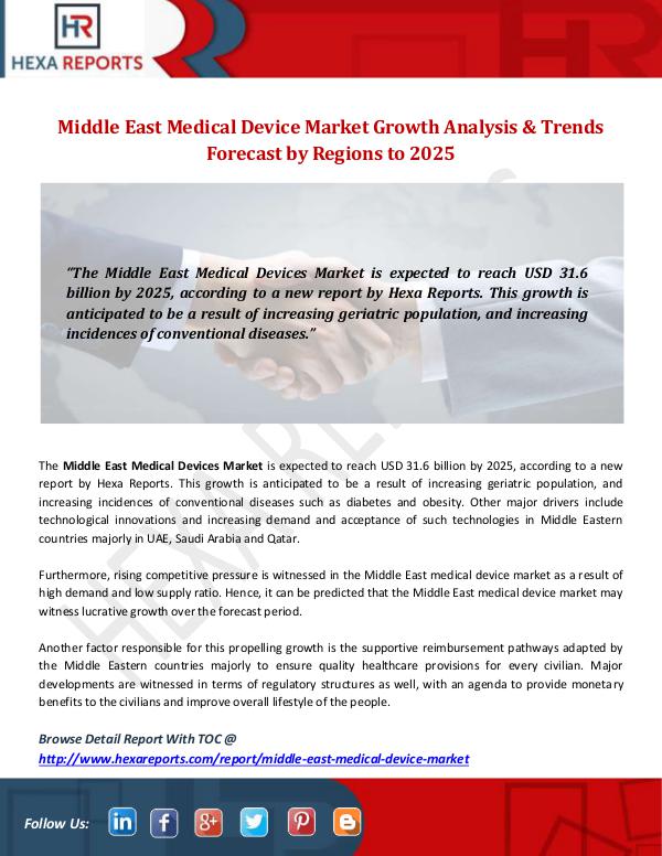 Hexa Reports Industry Middle East Medical Device Market