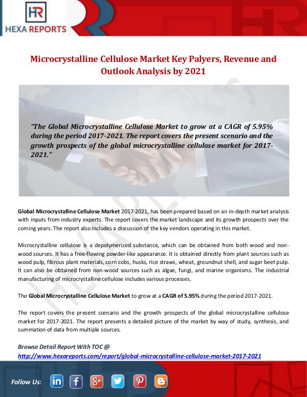 Microcrystalline Cellulose Market