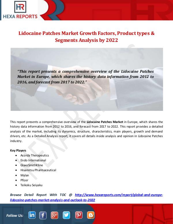 Lidocaine Patches Market