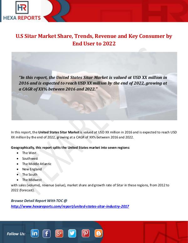 U.S Sitar Market