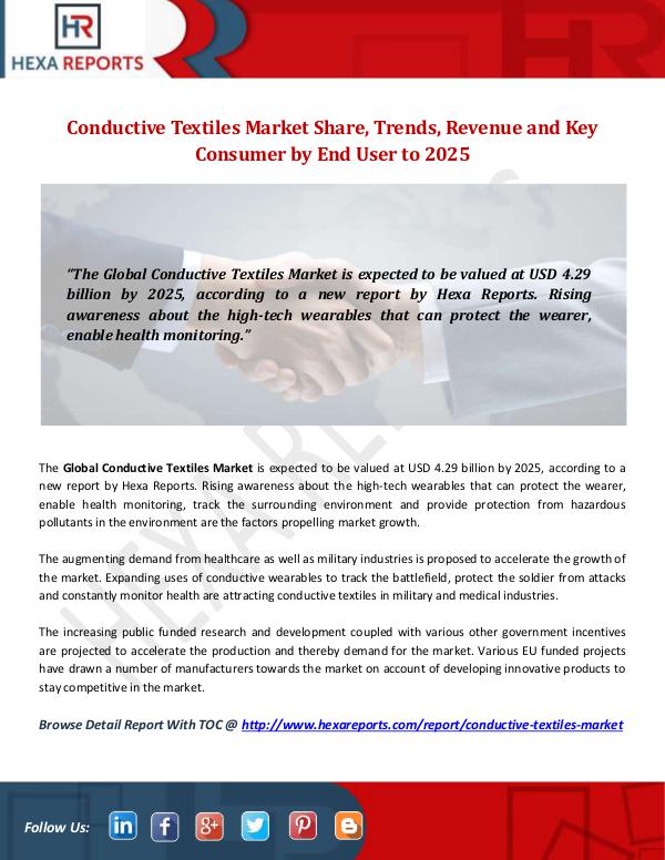 Conductive Textiles Market