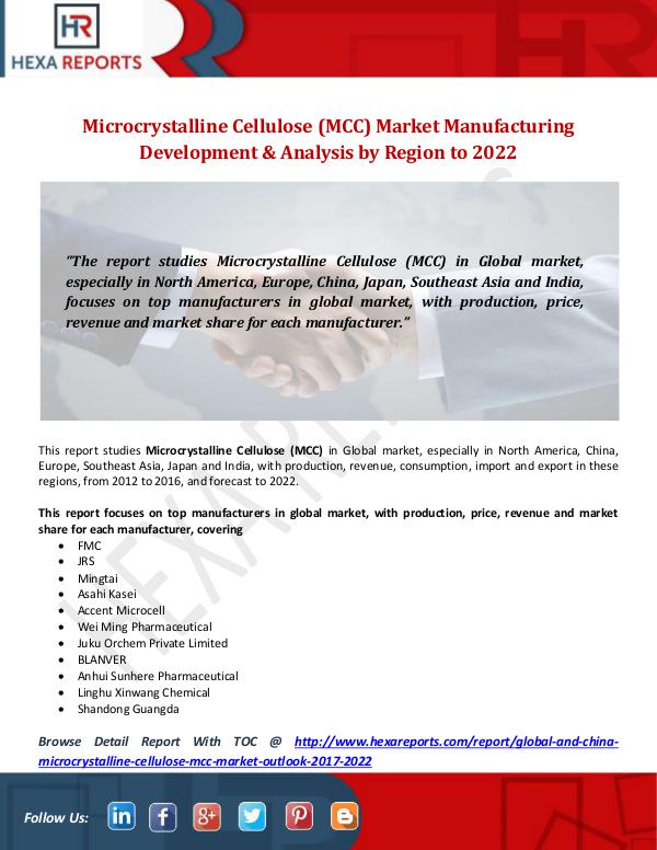 Microcrystalline Cellulose (MCC) Market