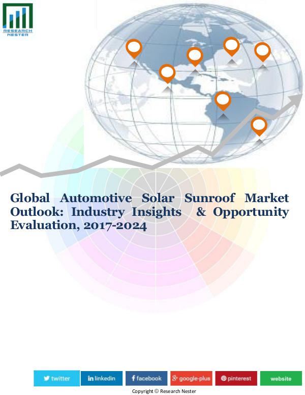 Market Research News Global USD 4.92 Billion Automotive Sunroof Market