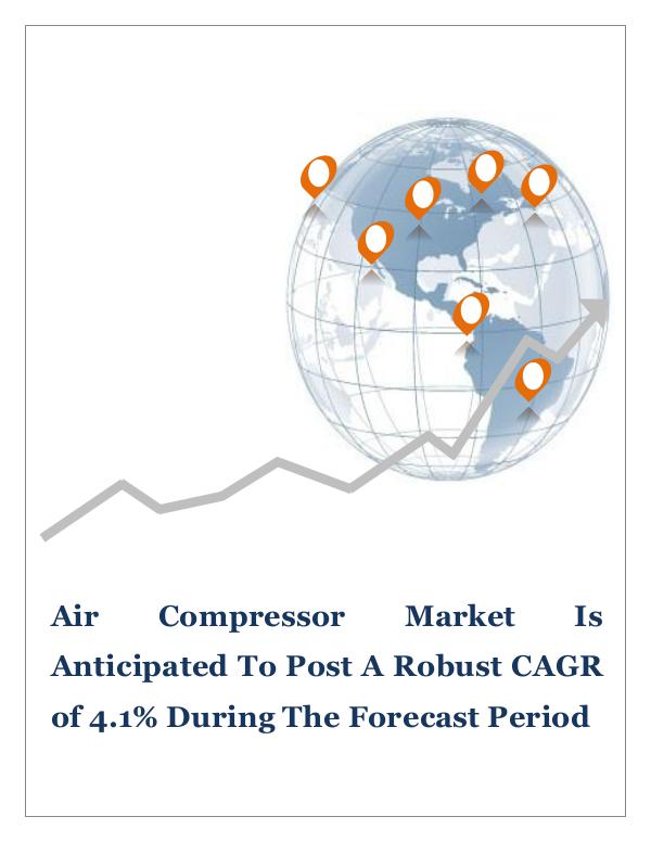 Air Compressor Market