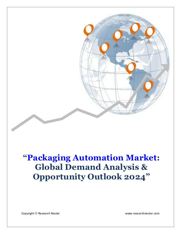 Packaging Automation Market