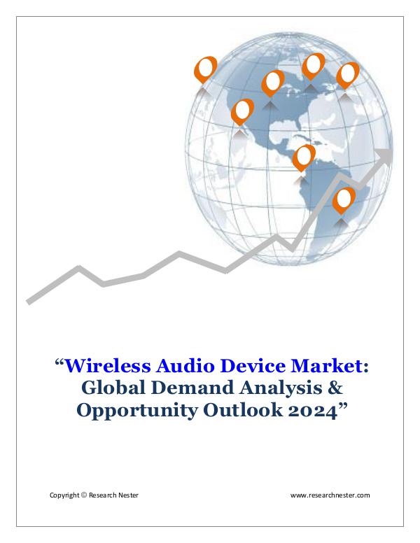 Wireless Audio Device Market