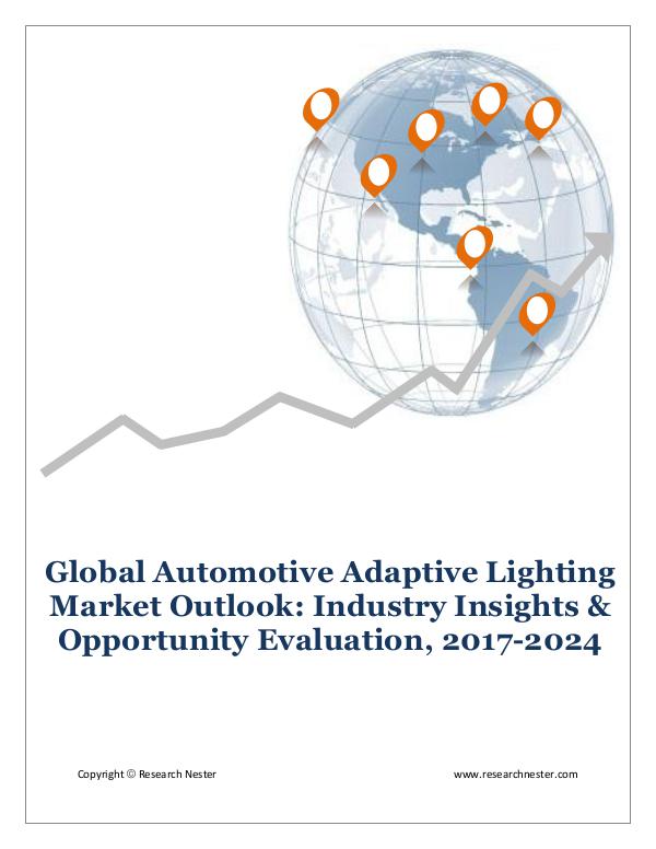 Automotive Adaptive Lighting Market