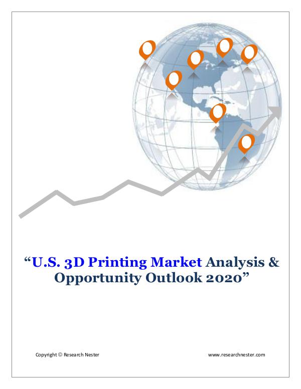 U.S. 3D Printing Market