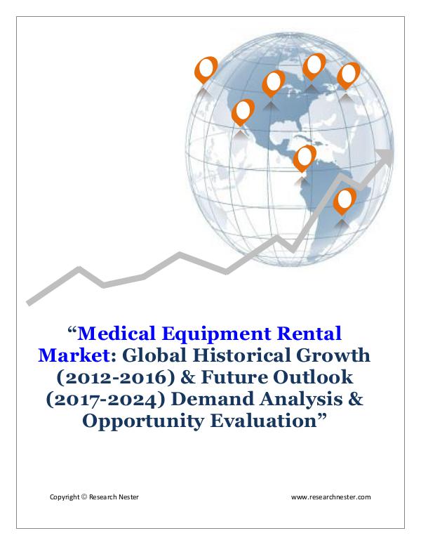 Medical Equipment Rental Market