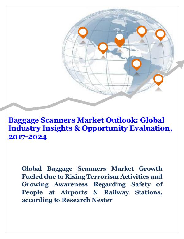 Baggage Scanners Market