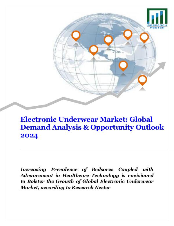 Electronic Underwear Market