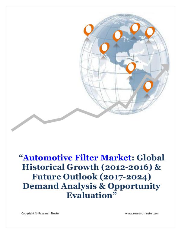 Automotive Filter Market