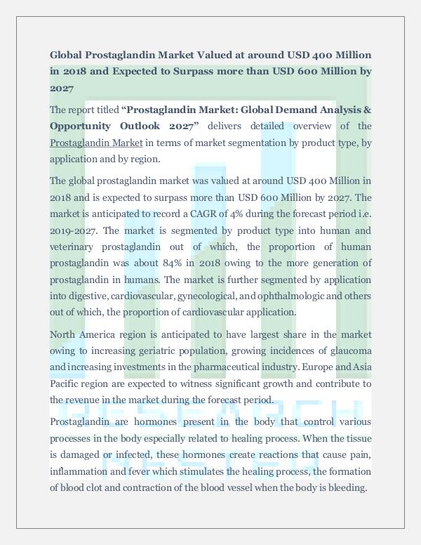 Prostaglandin Market Demand Analysis & Forecast