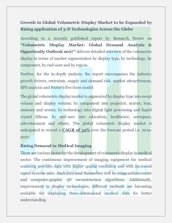 Volumetric Display Market Demand Analysis