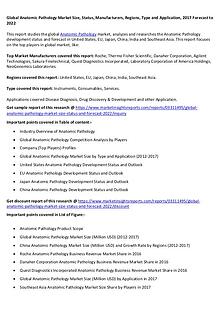 Global Anatomic Pathology Market 2017