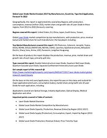 Global Laser Diode Market 2017
