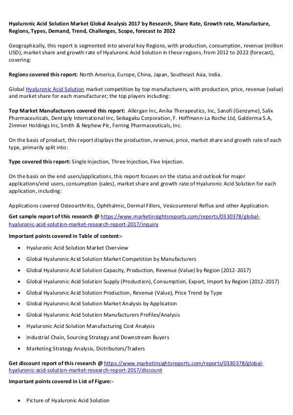 Hyaluronic Acid Solution Market 2017 Hyaluronic Acid Solution Market 2017 forecast 2022