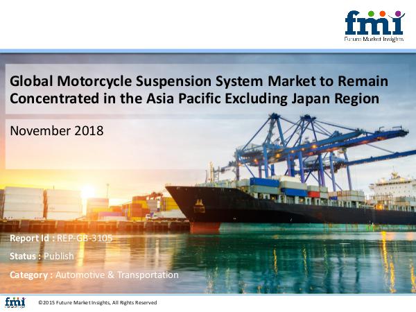 Motorcycle Suspension System Market