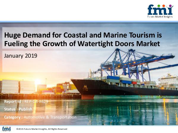 Watertight Doors Market