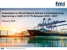 Automotive & Transportation Market Insights