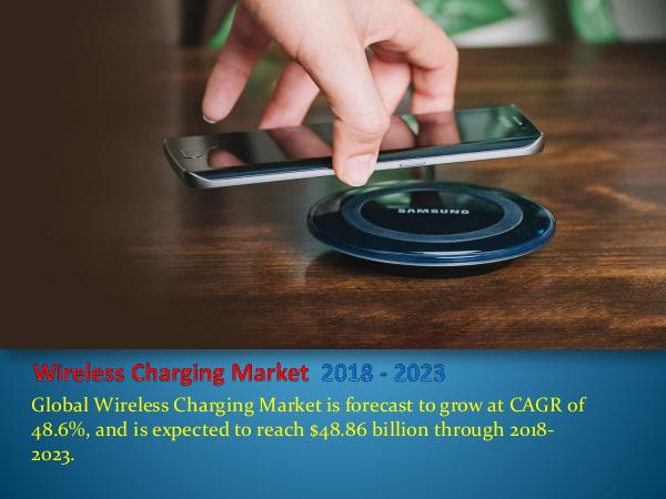 Wireless Charging Market