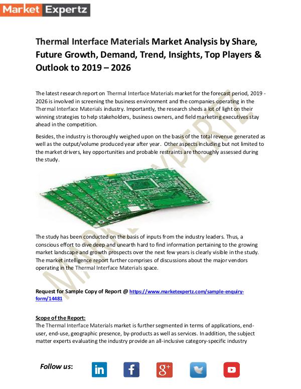 Thermal Interface Materials Market