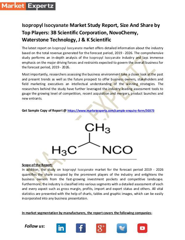 Isopropyl Isocyanate Market