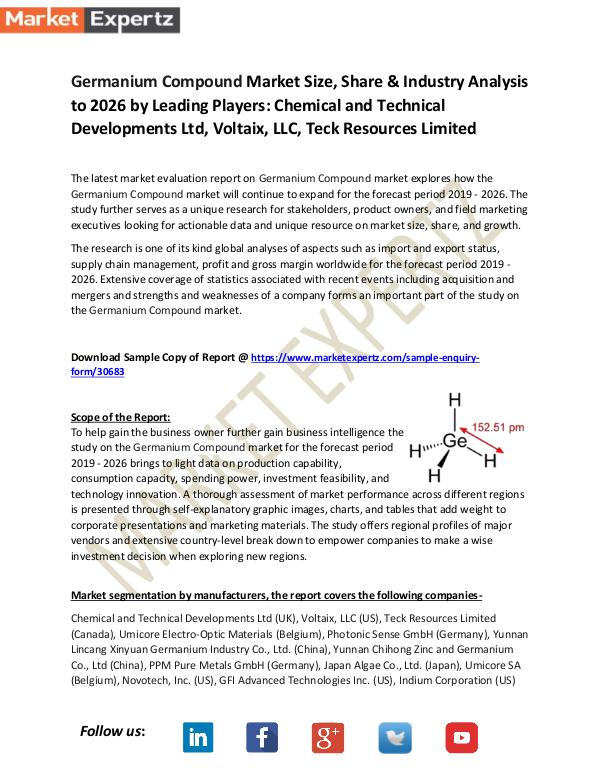 Germanium Compound Market