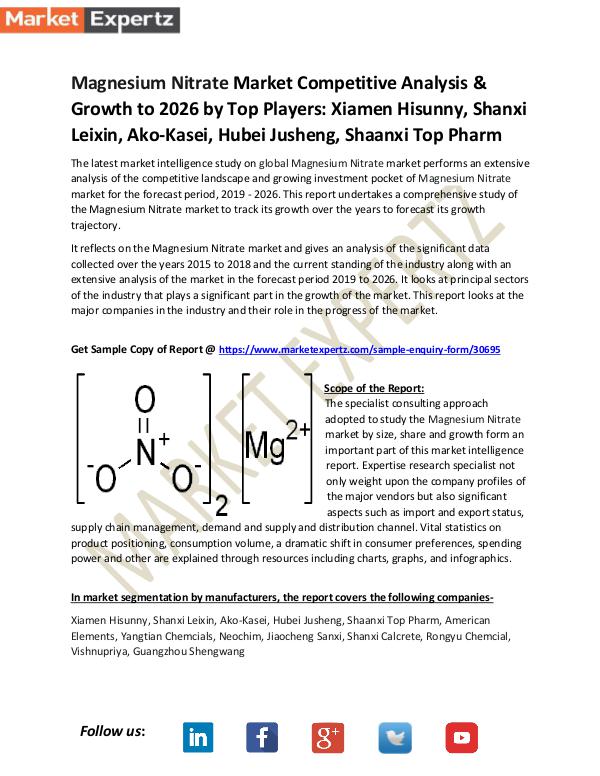 Magnesium Nitrate Market