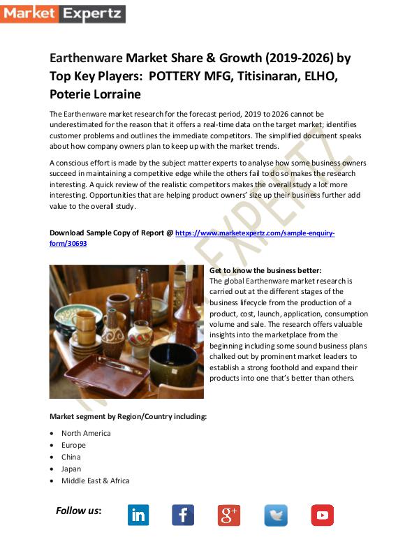 Global Industry Analysis Earthenware Market