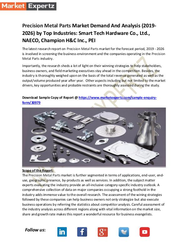 Precision Metal Parts Market