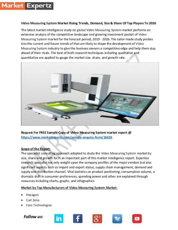 Video Measuring System Market